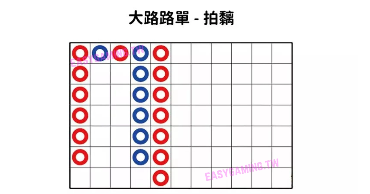 精通龍虎鬥牌路分析：勝利技巧全解析