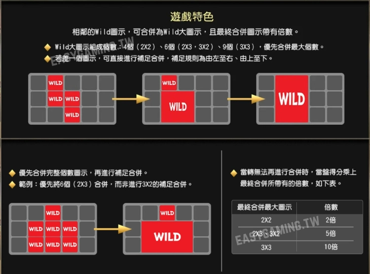 掌握海盜寶藏：規則、玩法和技巧（海盜拼圖技巧）