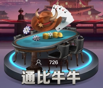 牛牛（妞妞）遊戲指南（PM棋牌－通比牛牛）